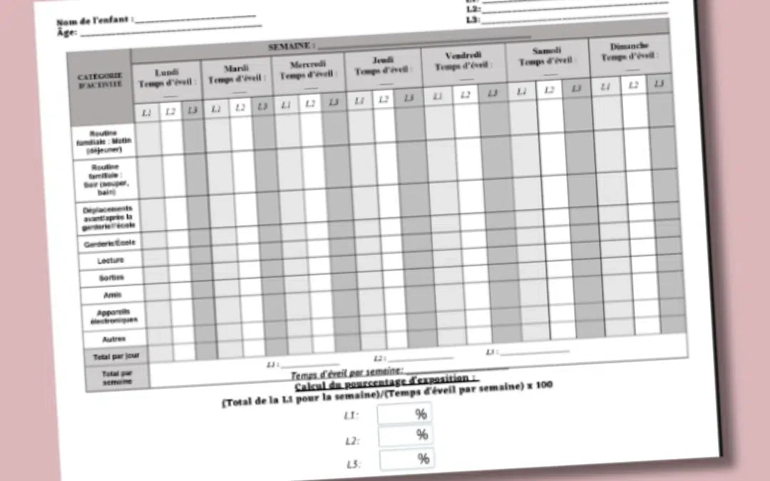 Outil d’exposition aux langues pour enfants bilingues : comprendre et analyser l’environnement langagier