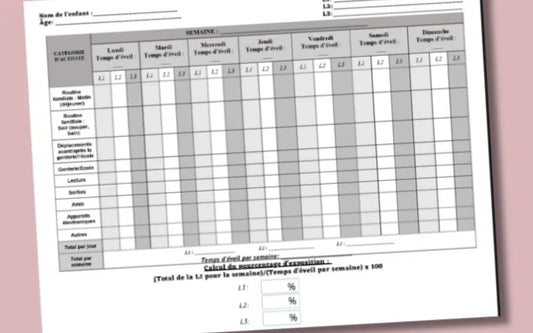 Outil d’exposition aux langues pour enfants bilingues : comprendre et analyser l’environnement langagier
