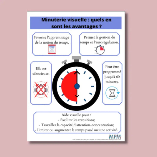 Aide-mémoire pour la minuterie visuelle