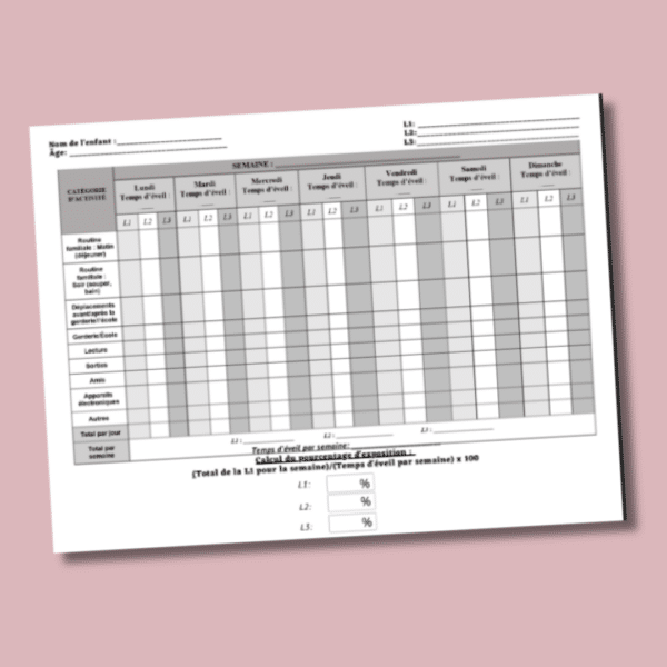 Language Exposure and Use Calculation