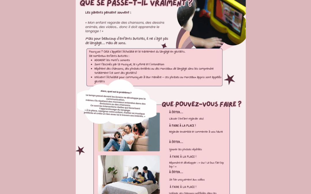 autism, screen time and language learning